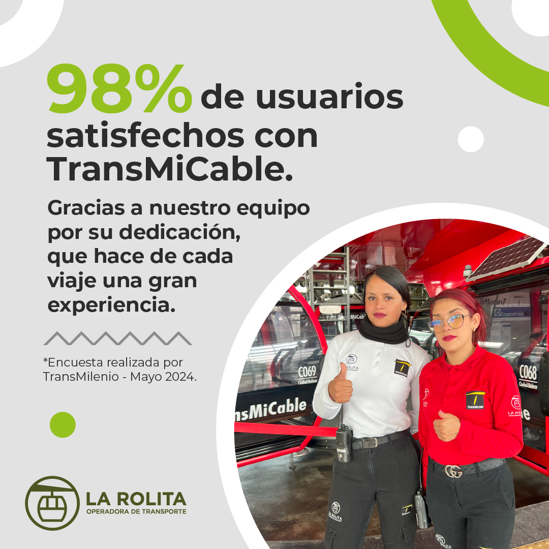 98% de usuarios satisfechos con TransMiCable. Encuesta realizada por TransMilenio - Mayo 2024