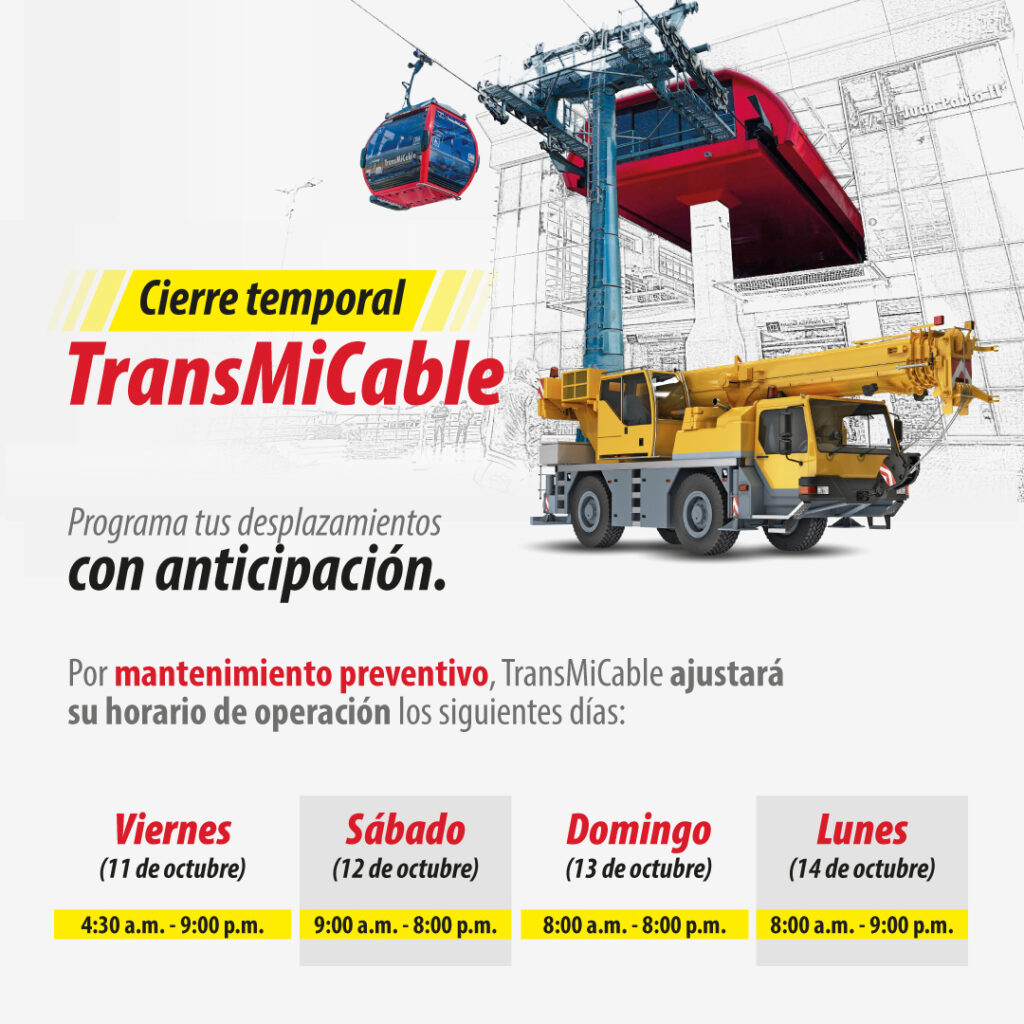 Cierre temporal TransMiZonal octubre 2025